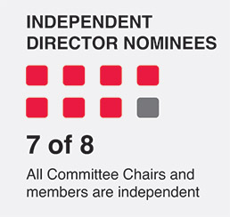 [MISSING IMAGE: fc_indeo-pn.jpg]