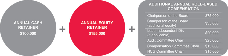 [MISSING IMAGE: pc_direct-pn.jpg]